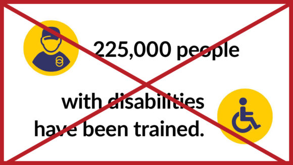 An example of two small icons being used in one short section of text. The image has a red cross through it to indicate it is incorrect.