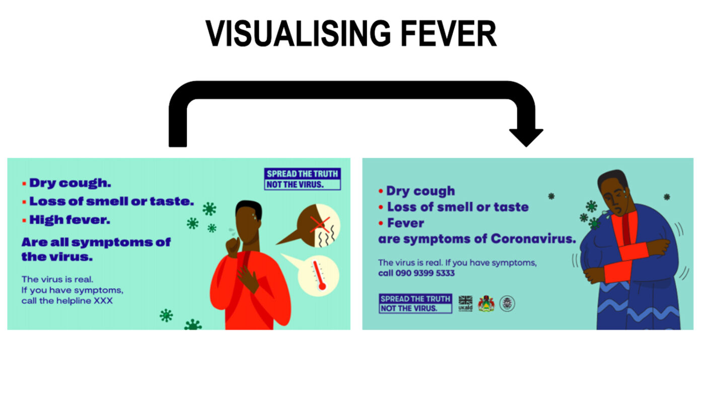 Images of two different posters that visualise fever due to COVID-19.